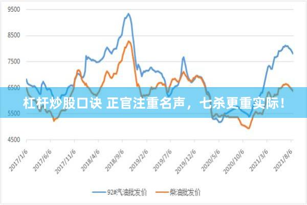 杠杆炒股口诀 正官注重名声，七杀更重实际！