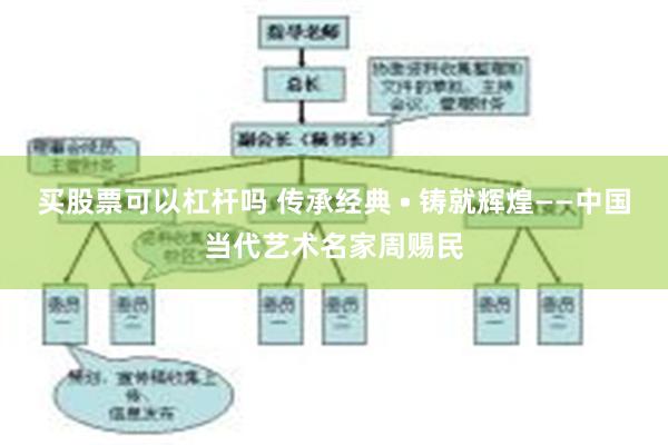 买股票可以杠杆吗 传承经典 • 铸就辉煌——中国当代艺术名家周赐民