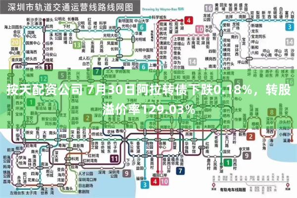 按天配资公司 7月30日阿拉转债下跌0.18%，转股溢价率129.03%