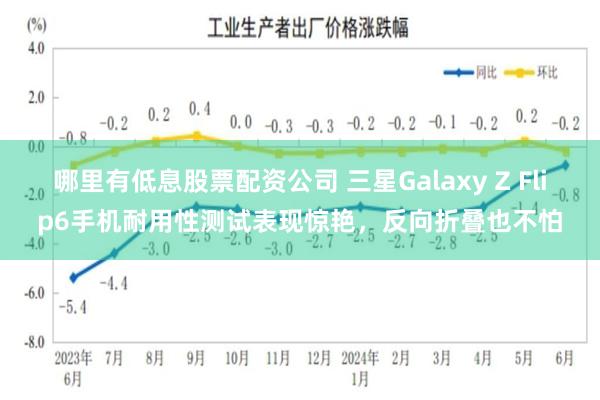 哪里有低息股票配资公司 三星Galaxy Z Flip6手机耐用性测试表现惊艳，反向折叠也不怕